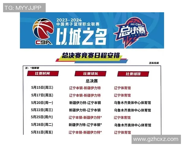 CBA总决赛回顾与展望